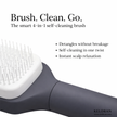 KELDRAN Smooth Clean Brush™